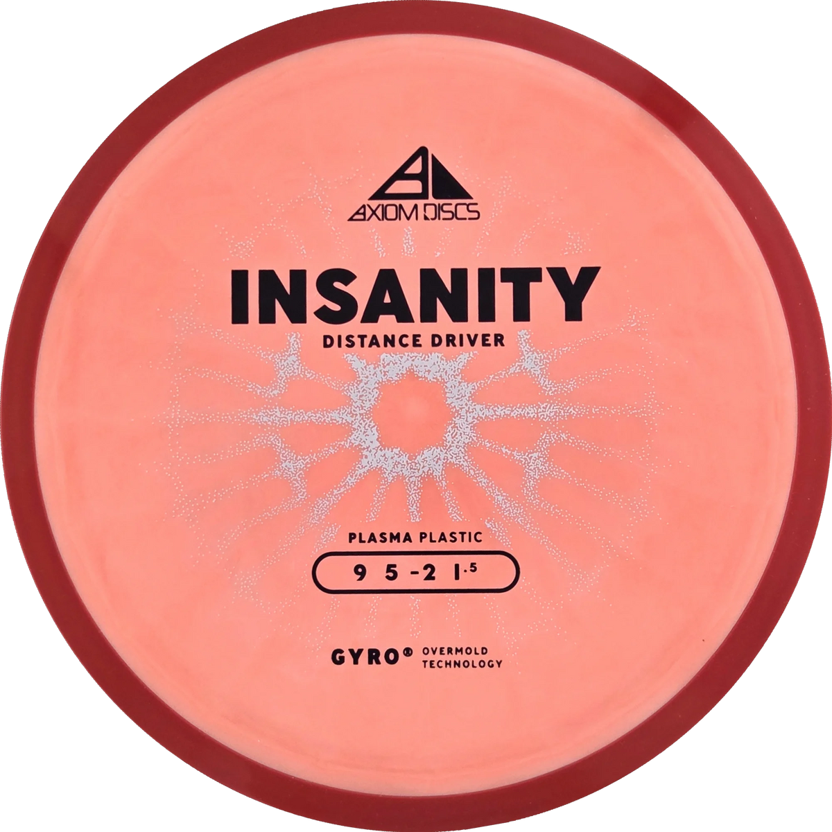 Plasma Insanity