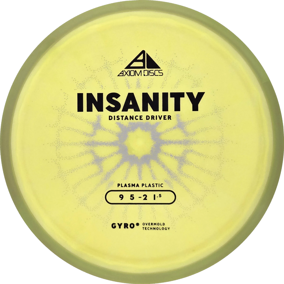 Plasma Insanity