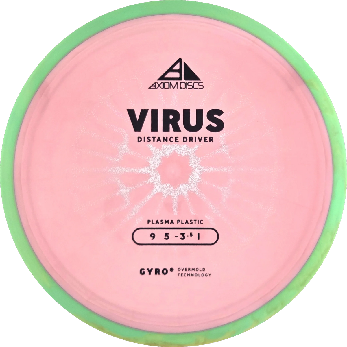 Plasma Virus