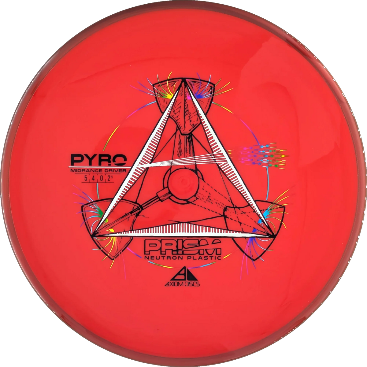 Prism Neutron Pyro