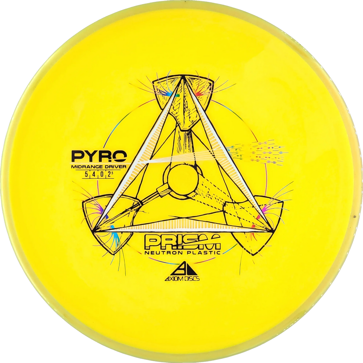 Prism Neutron Pyro