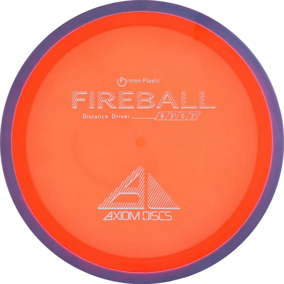 Proton Fireball
