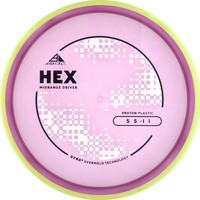Proton Hex