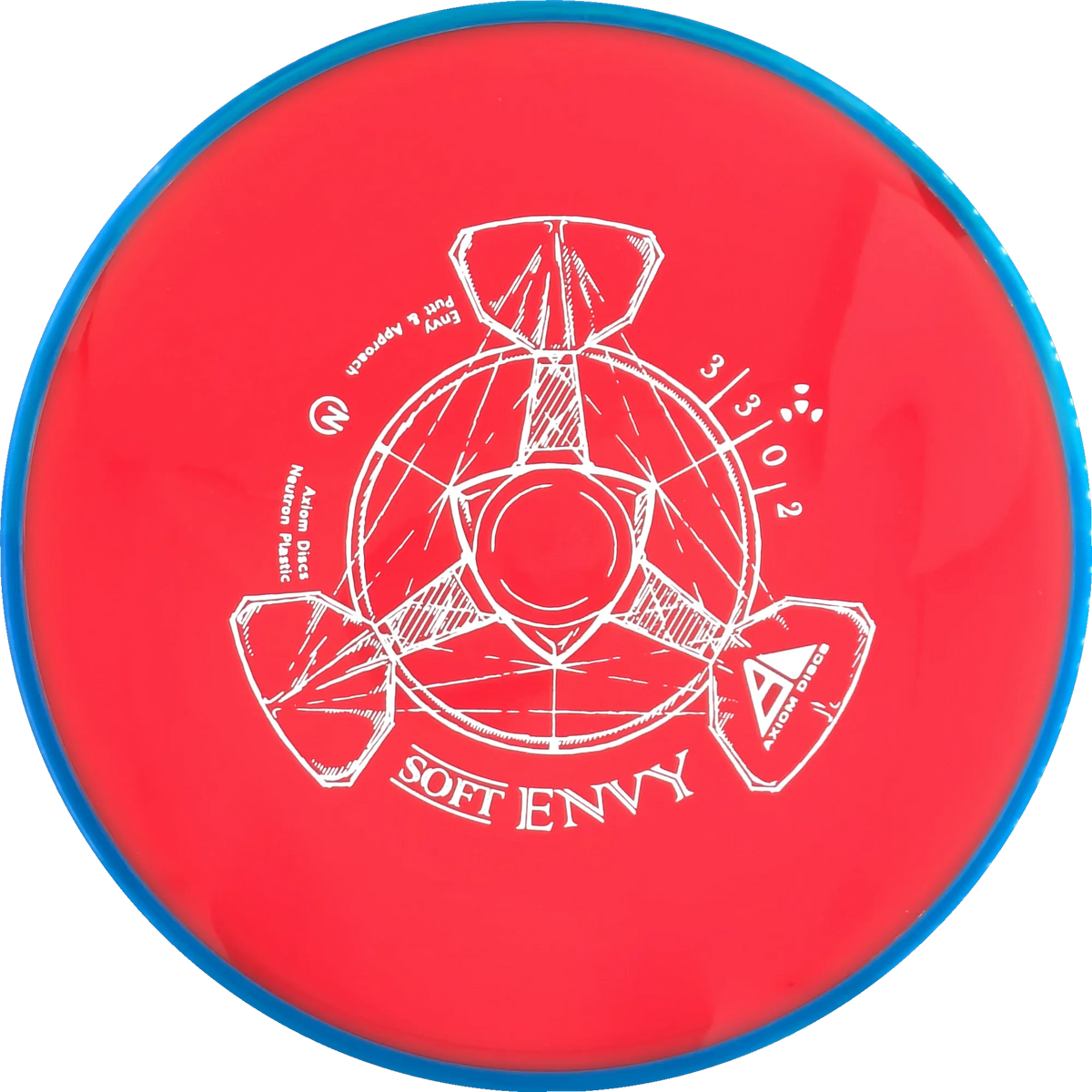 Soft Neutron Envy