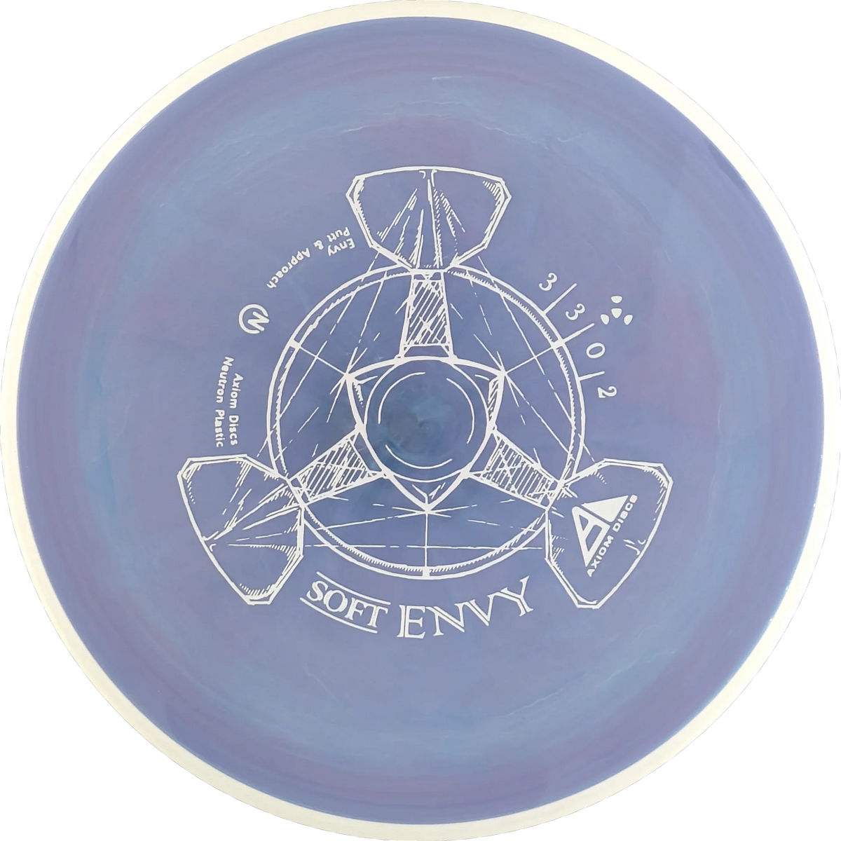 Soft Neutron Envy