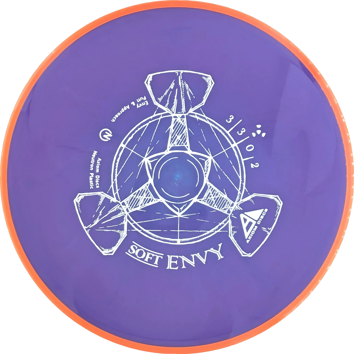 Soft Neutron Envy