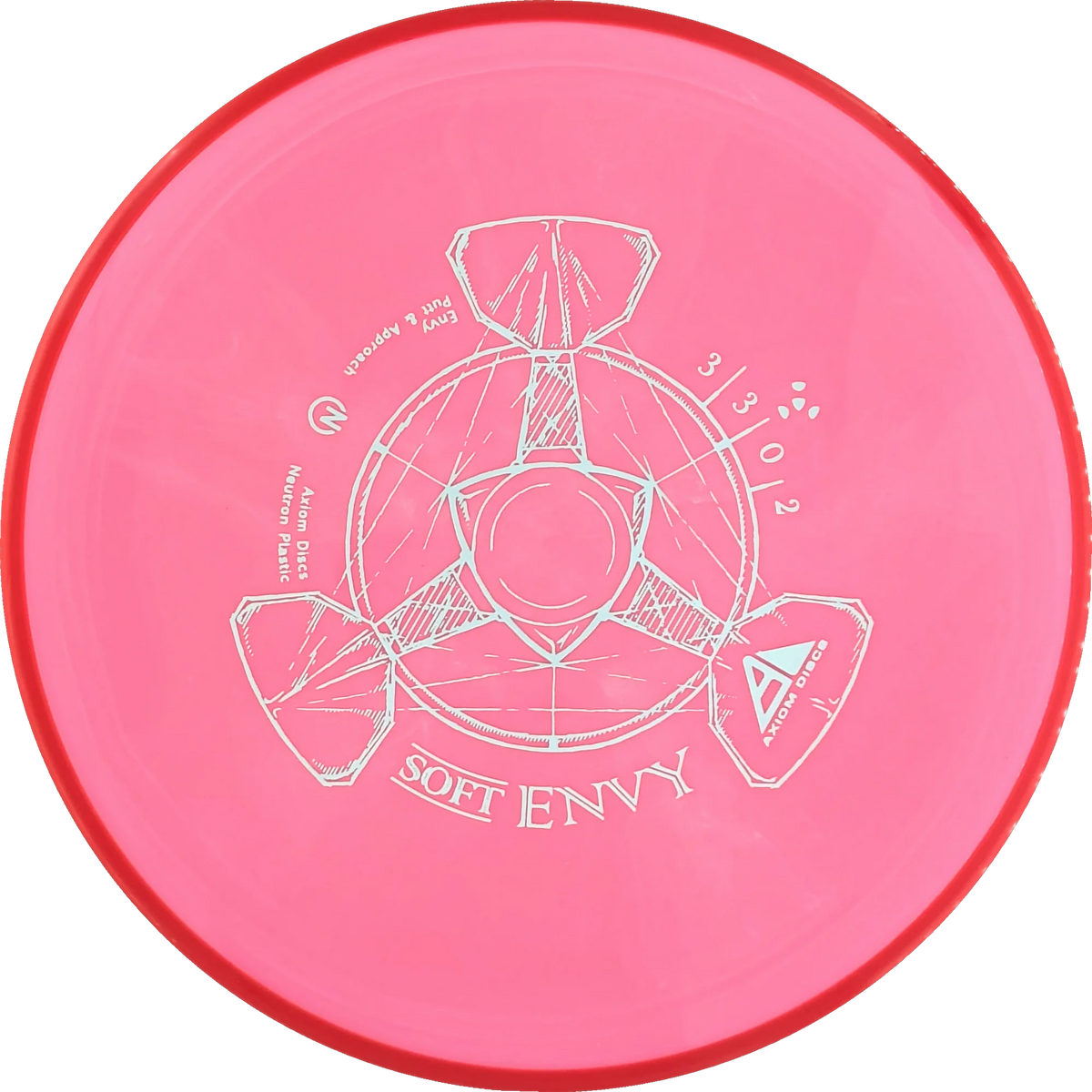 Soft Neutron Envy