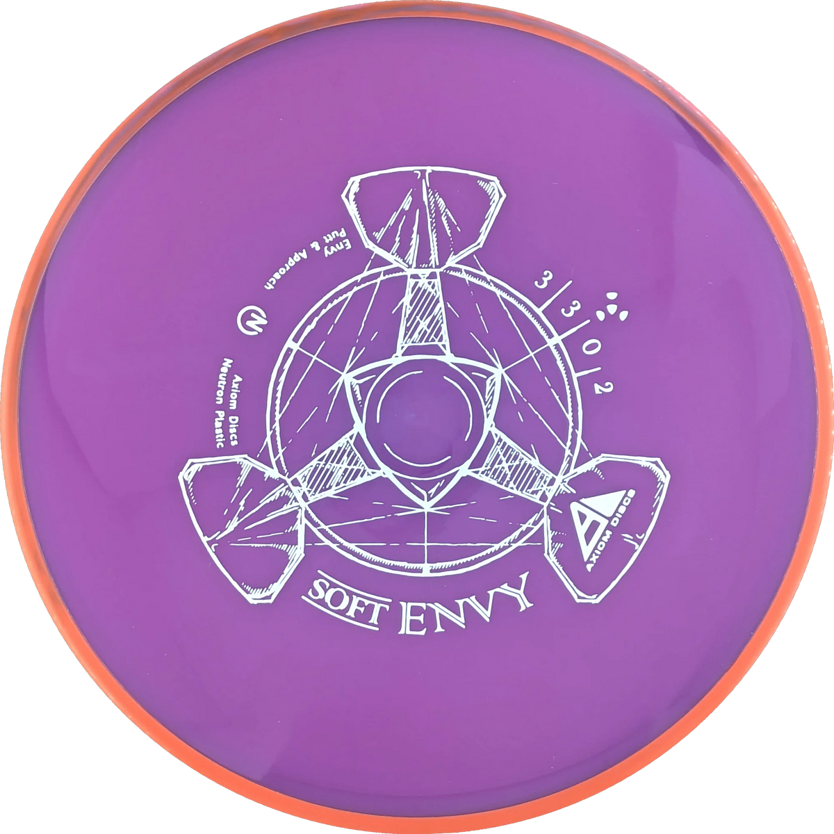 Soft Neutron Envy