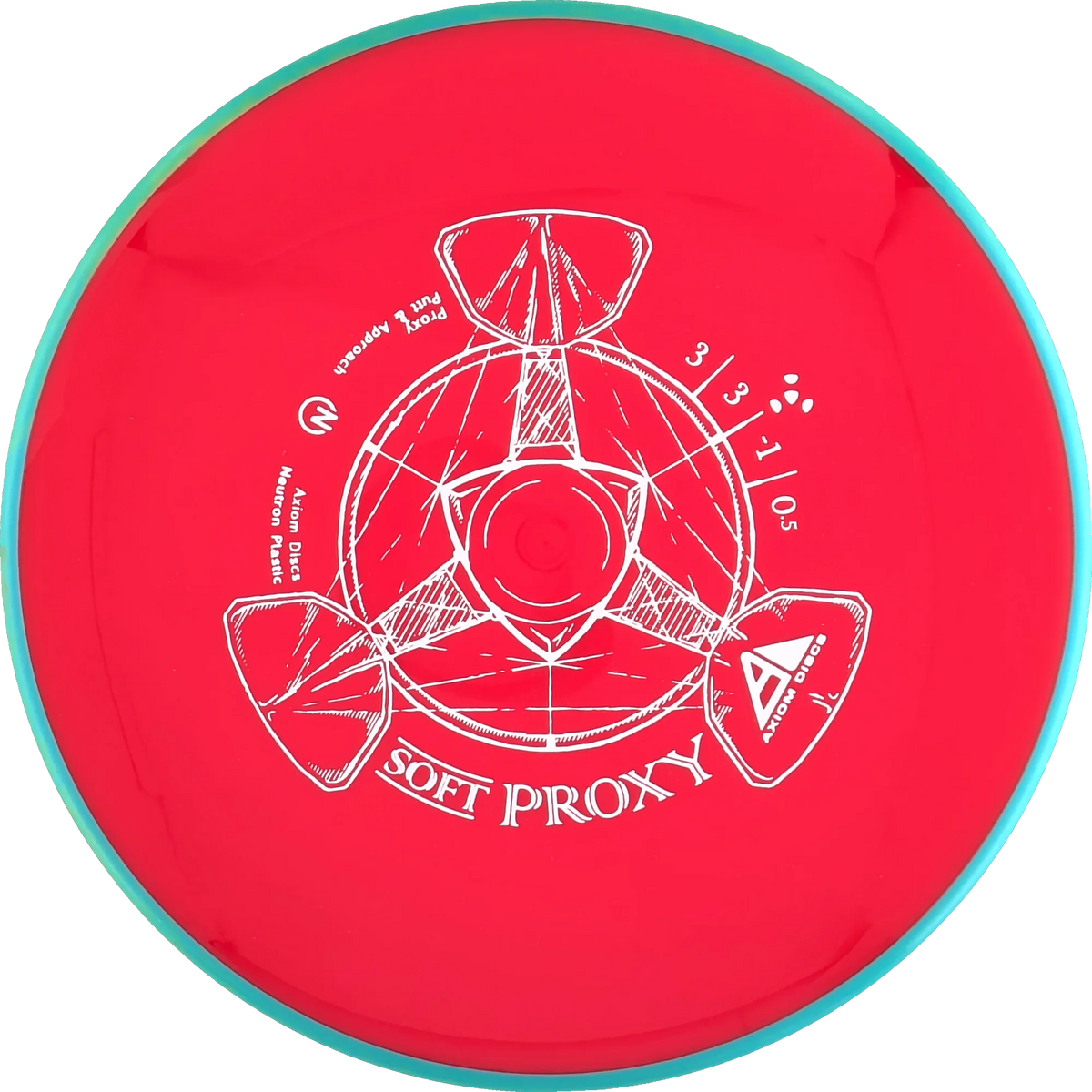 Soft Neutron Proxy