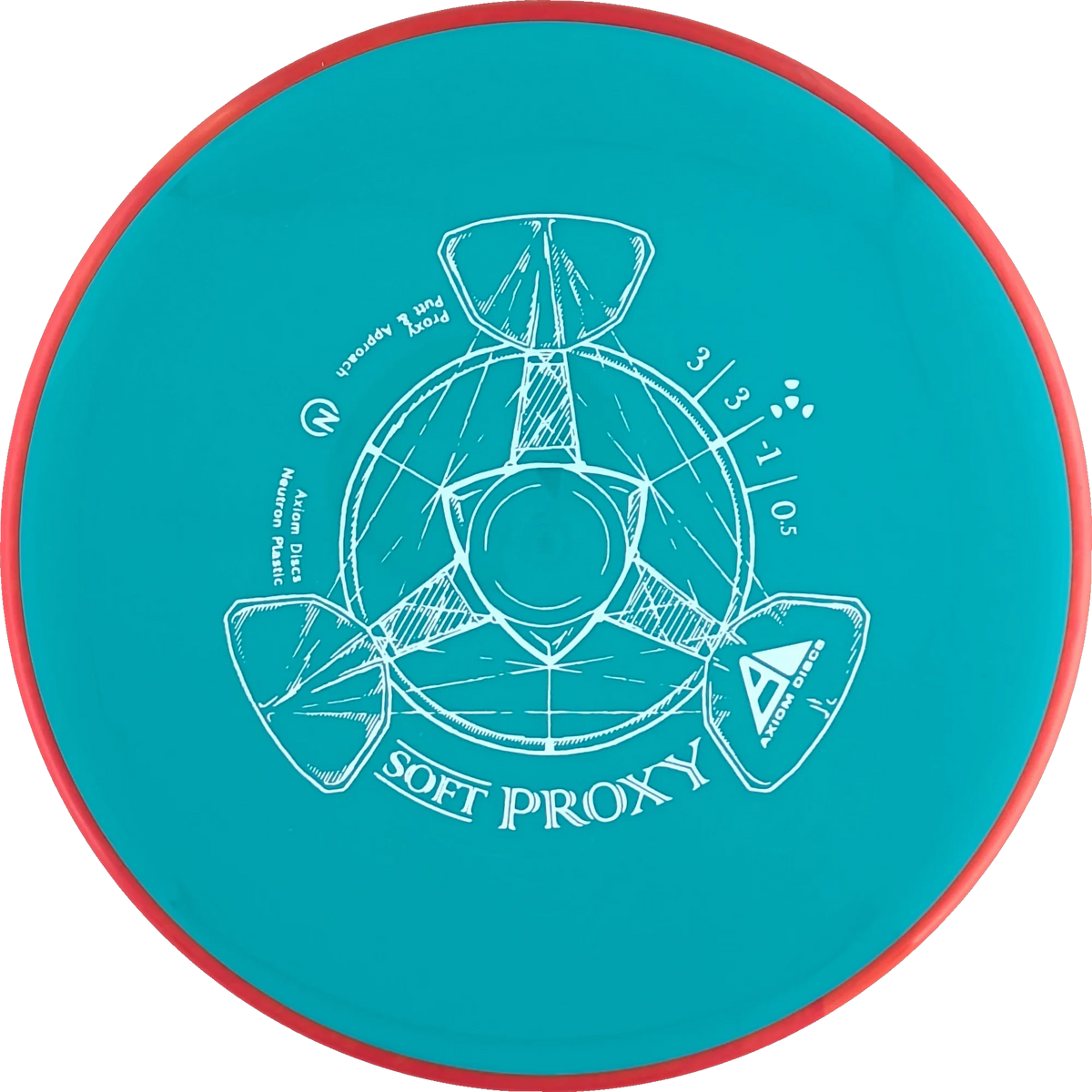 Soft Neutron Proxy