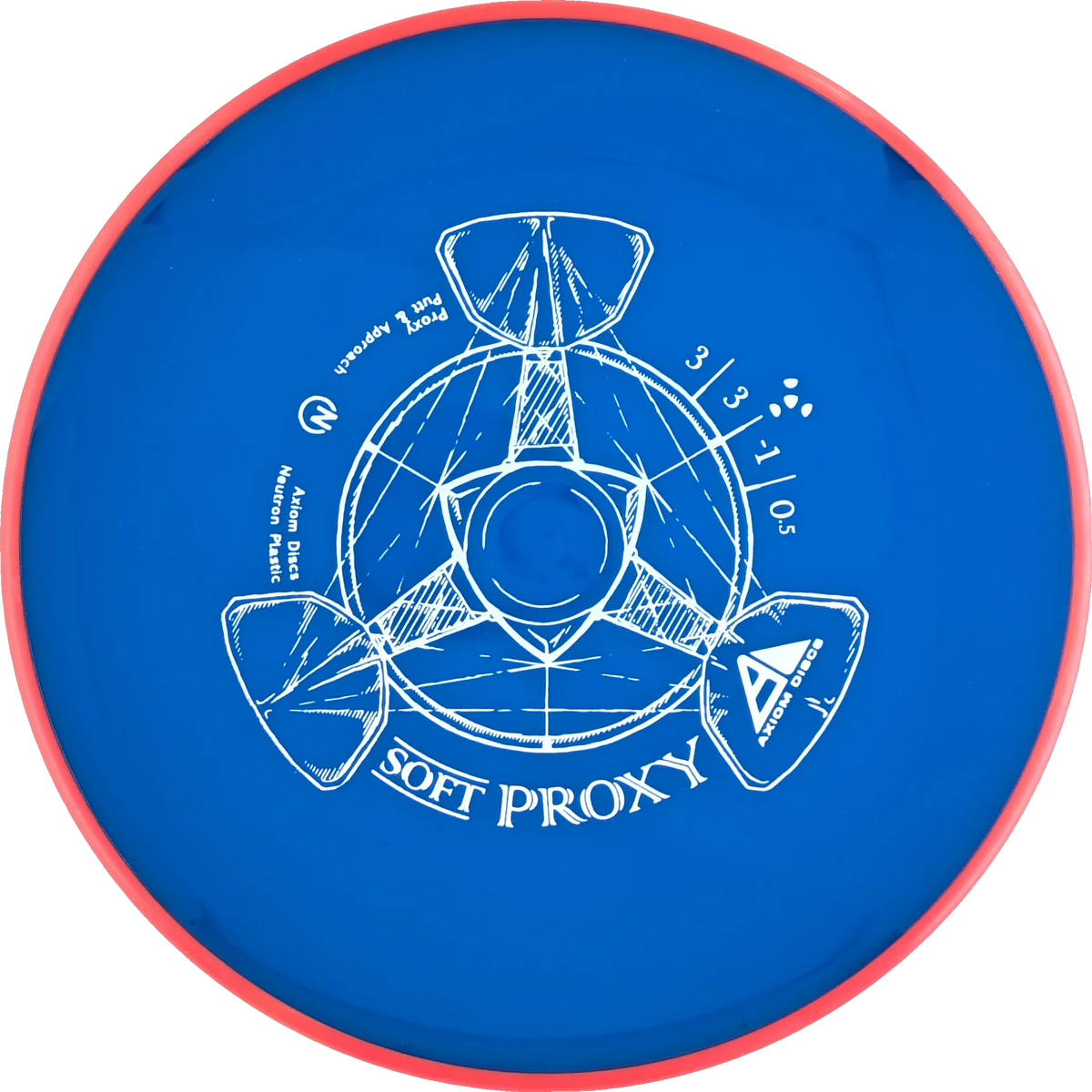 Soft Neutron Proxy