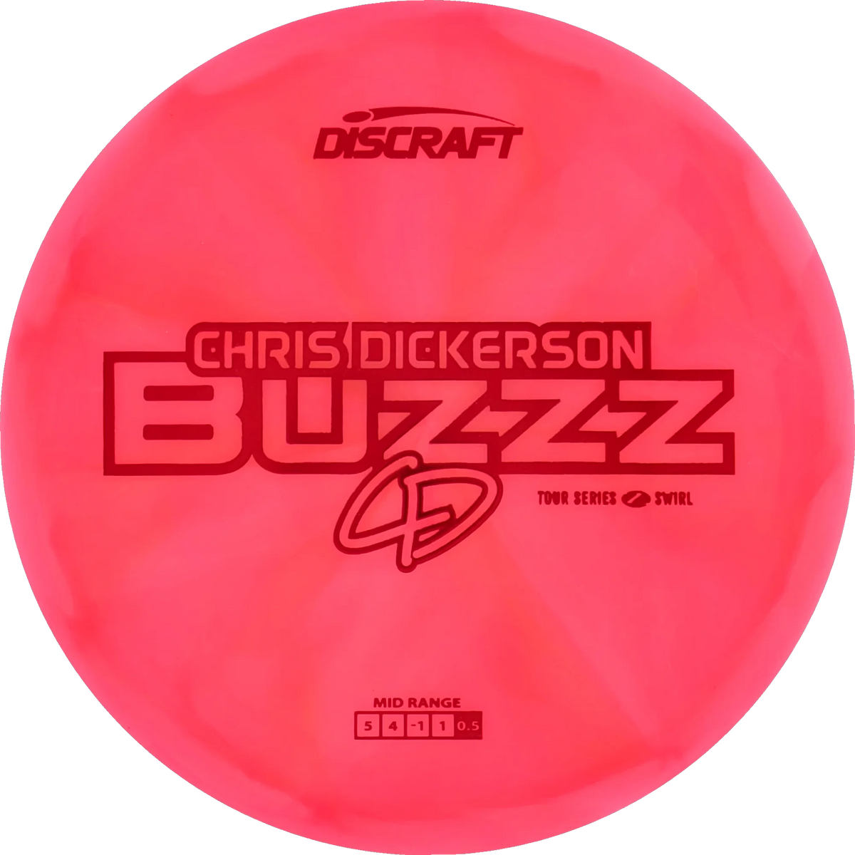 2025 Tour Series Chris Dickerson Buzzz