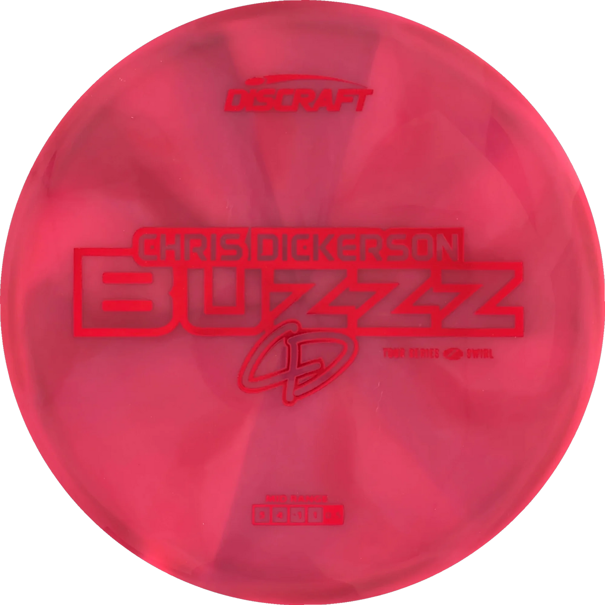 2025 Tour Series Chris Dickerson Buzzz