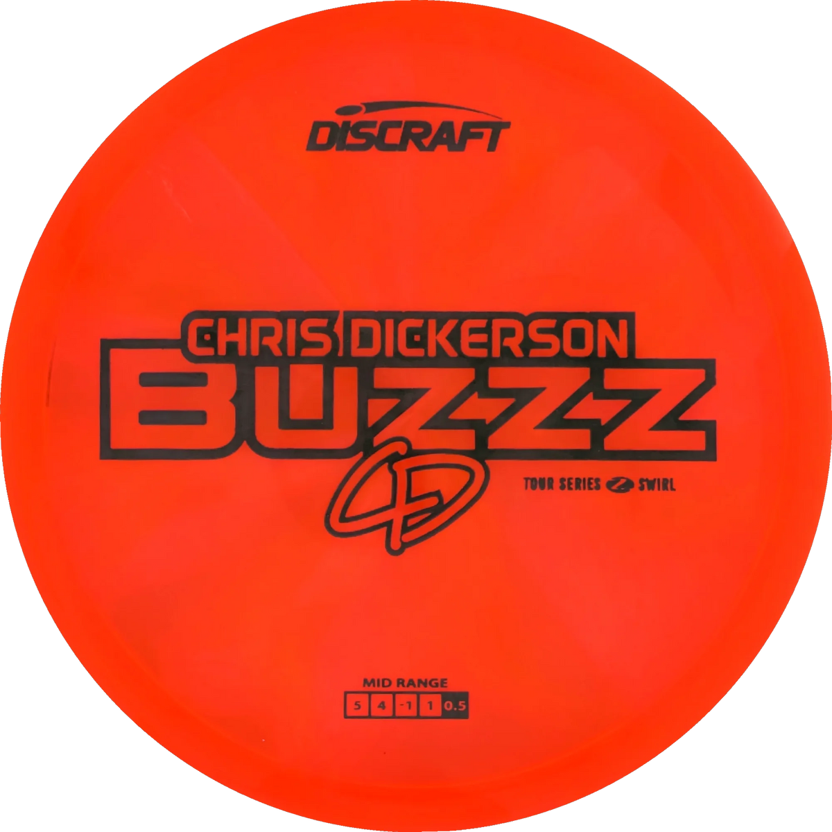 2025 Tour Series Chris Dickerson Buzzz