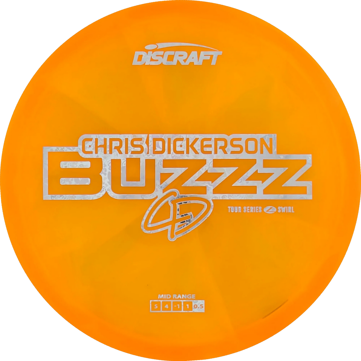 2025 Tour Series Chris Dickerson Buzzz