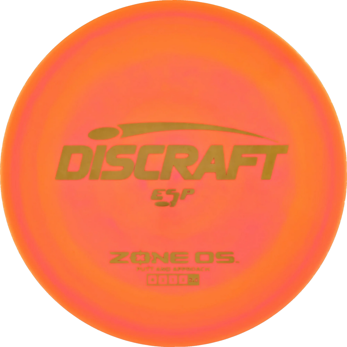 ESP Zone OS