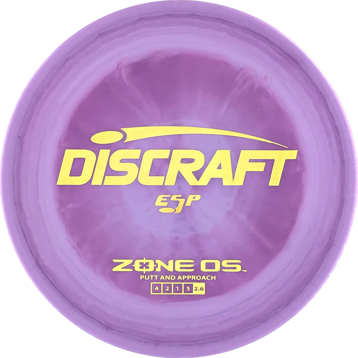 ESP Zone OS