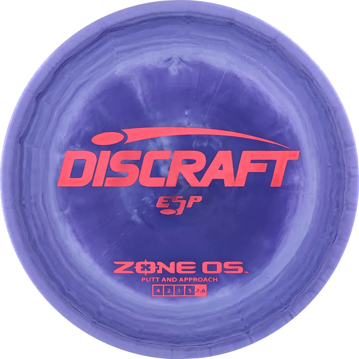 ESP Zone OS