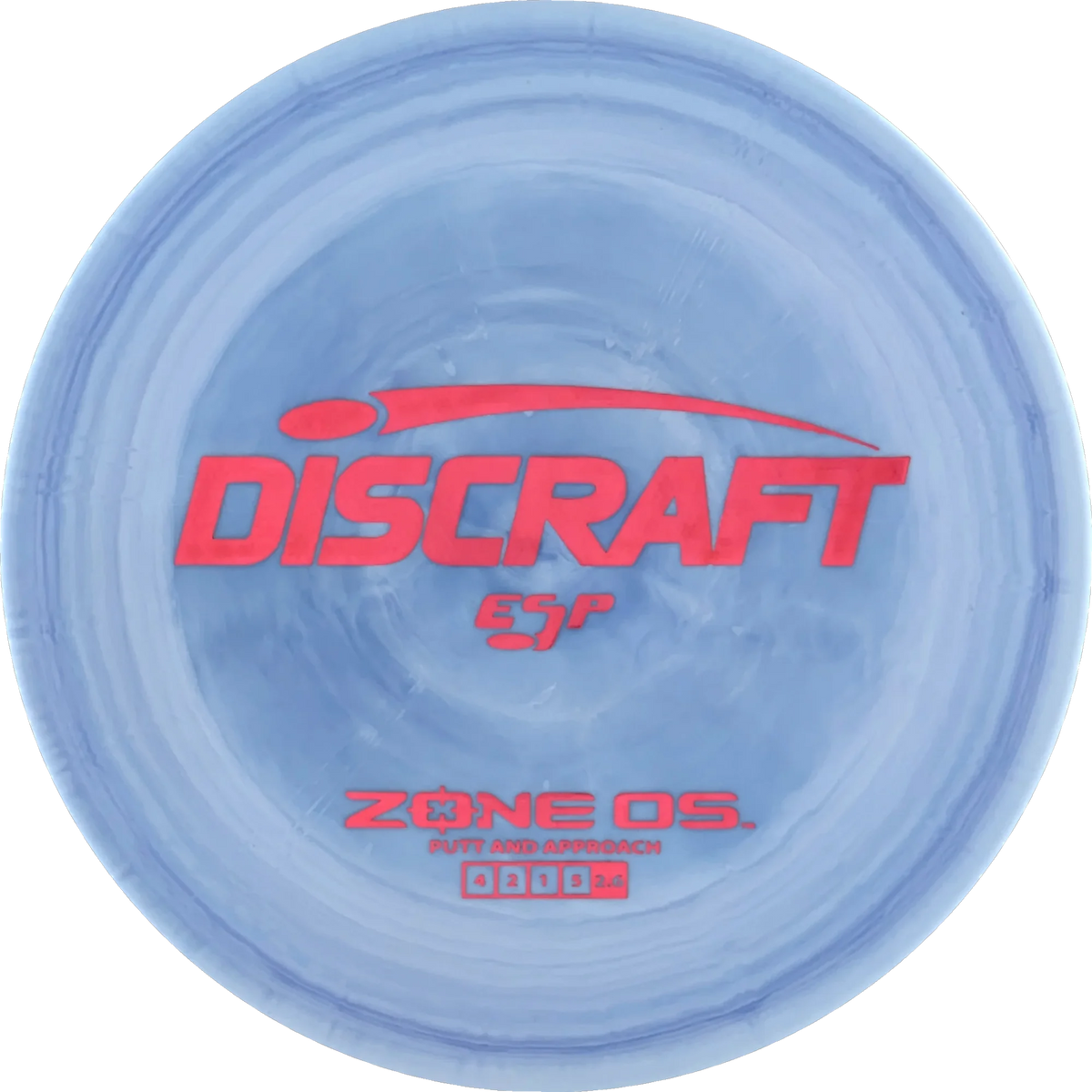 ESP Zone OS