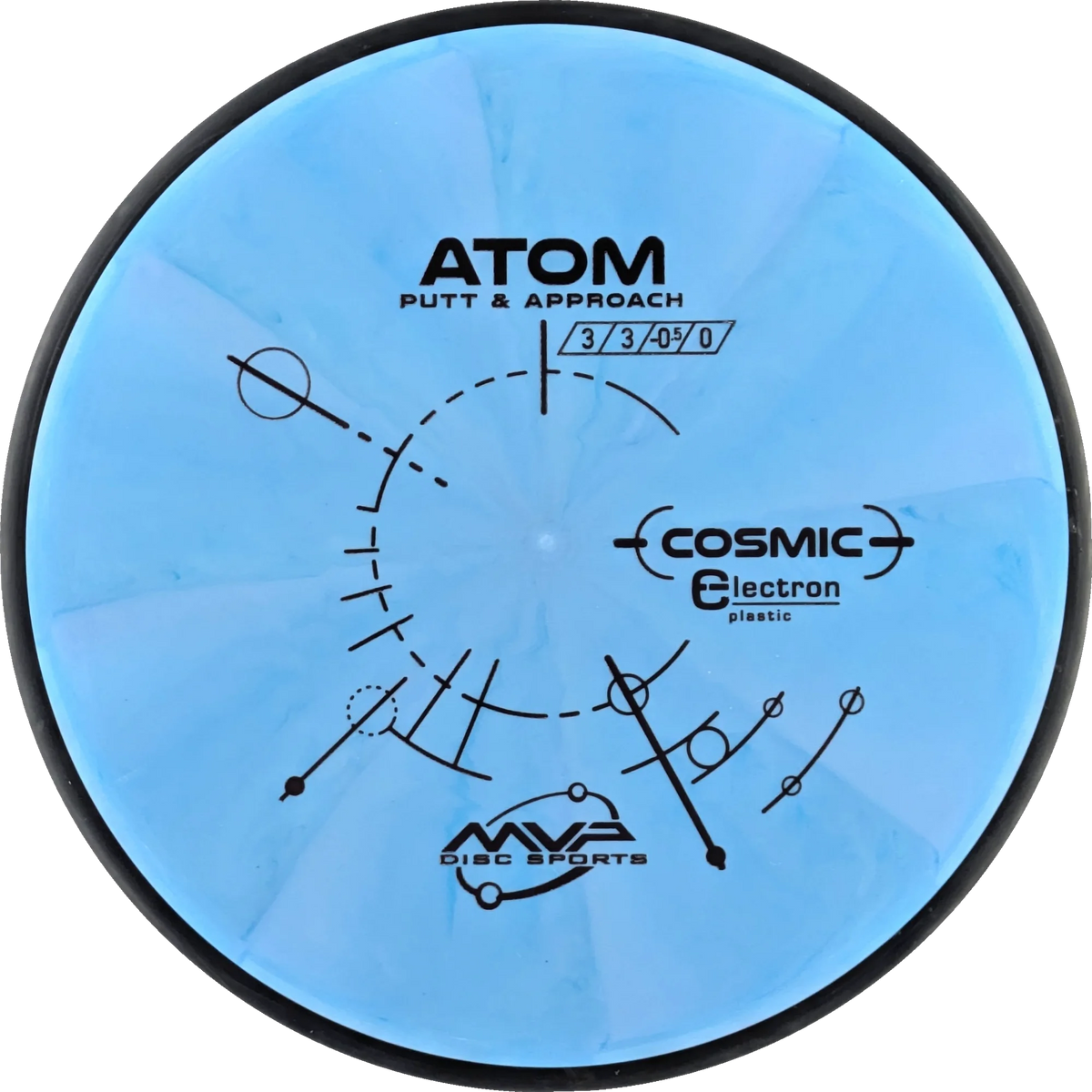 Cosmic Electron Atom