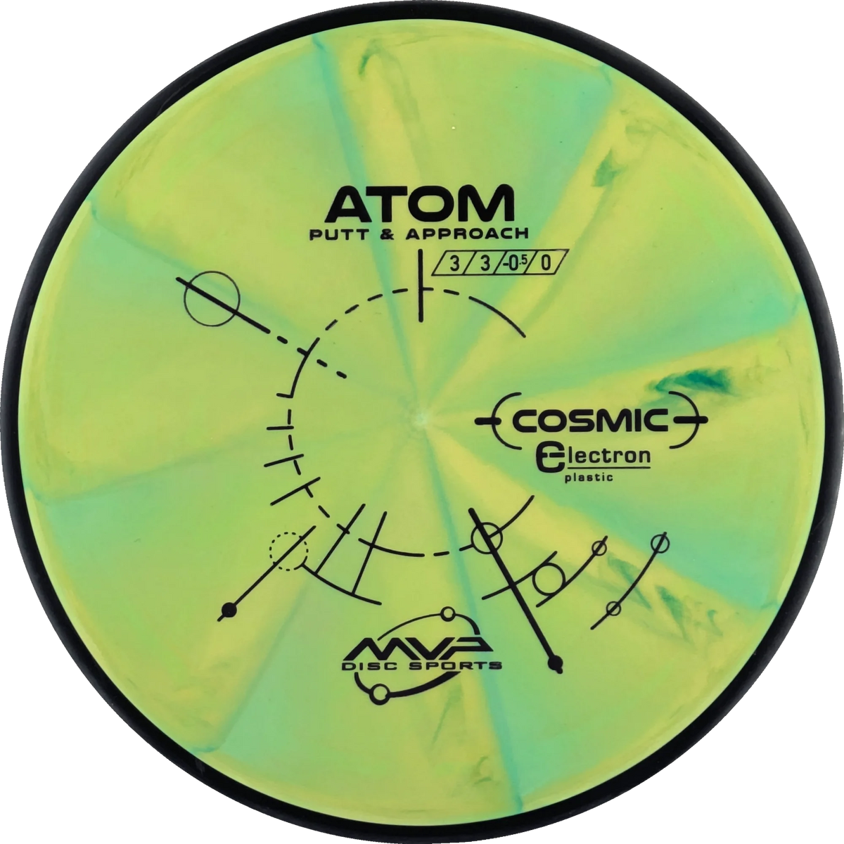 Cosmic Electron Atom