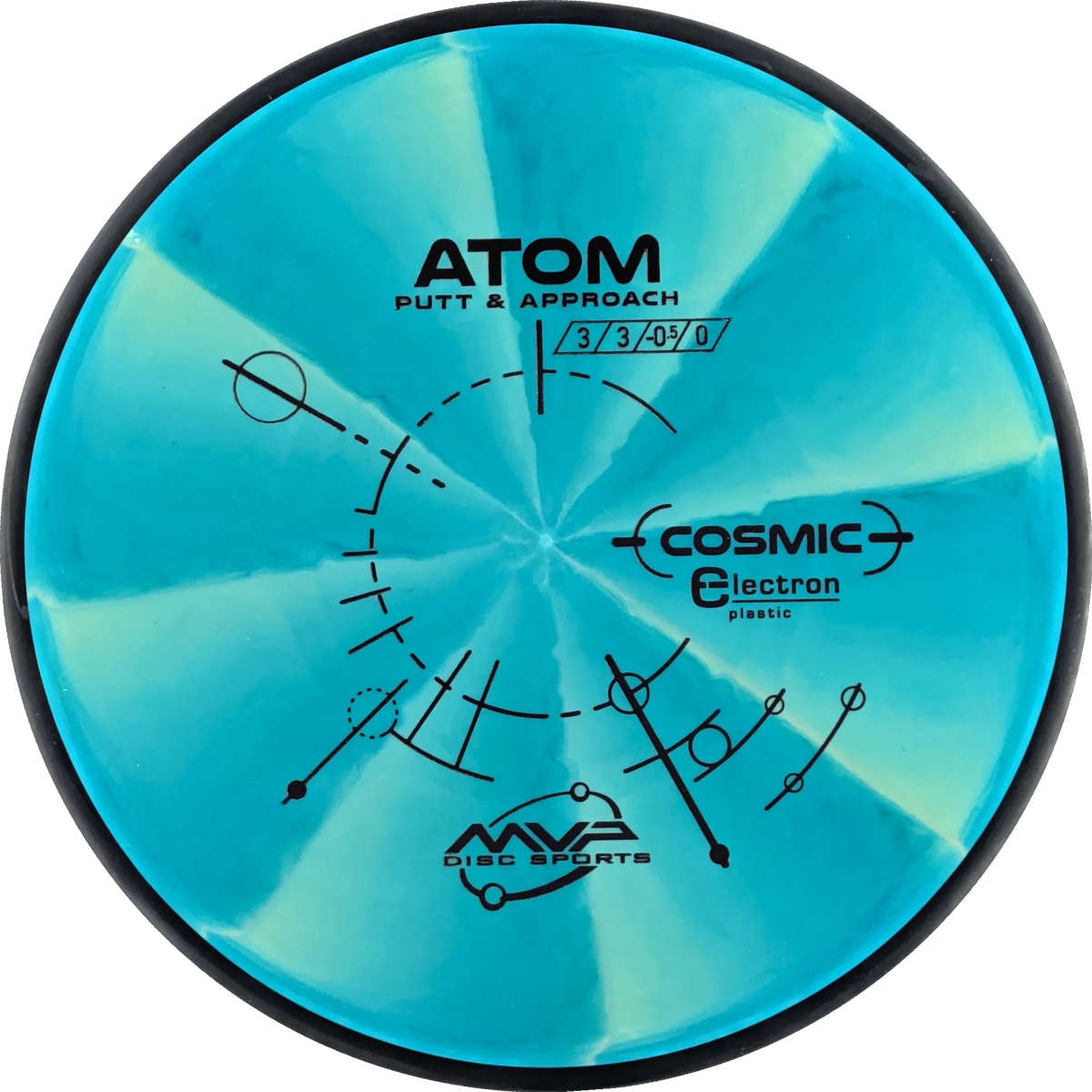 Cosmic Electron Atom