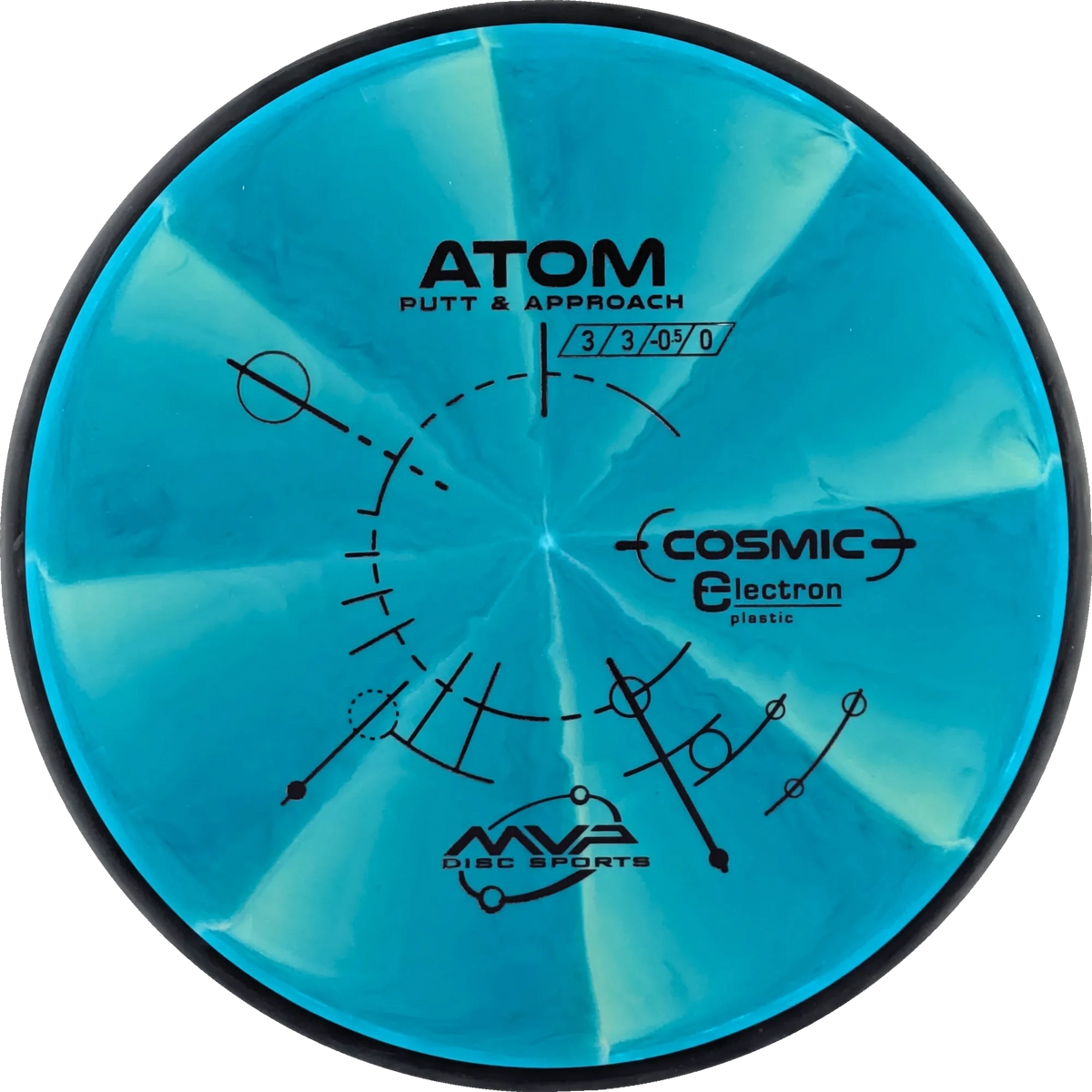 Cosmic Electron Atom