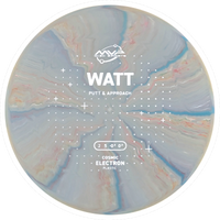 Cosmic Electron Watt