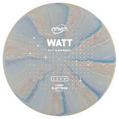 Cosmic Electron Watt