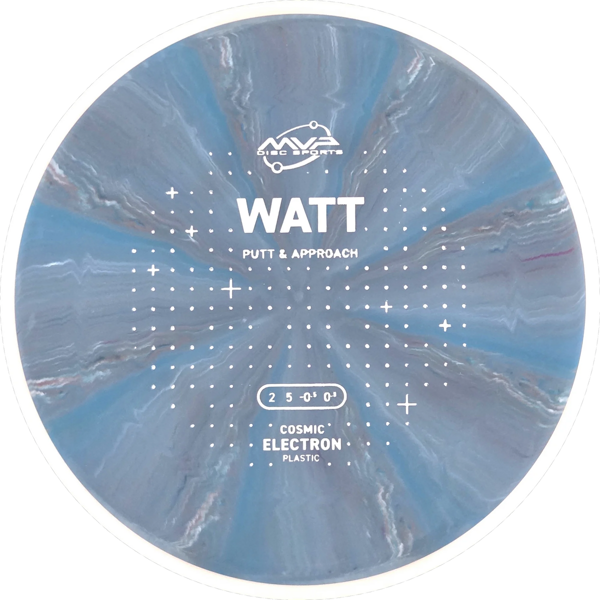Cosmic Electron Watt