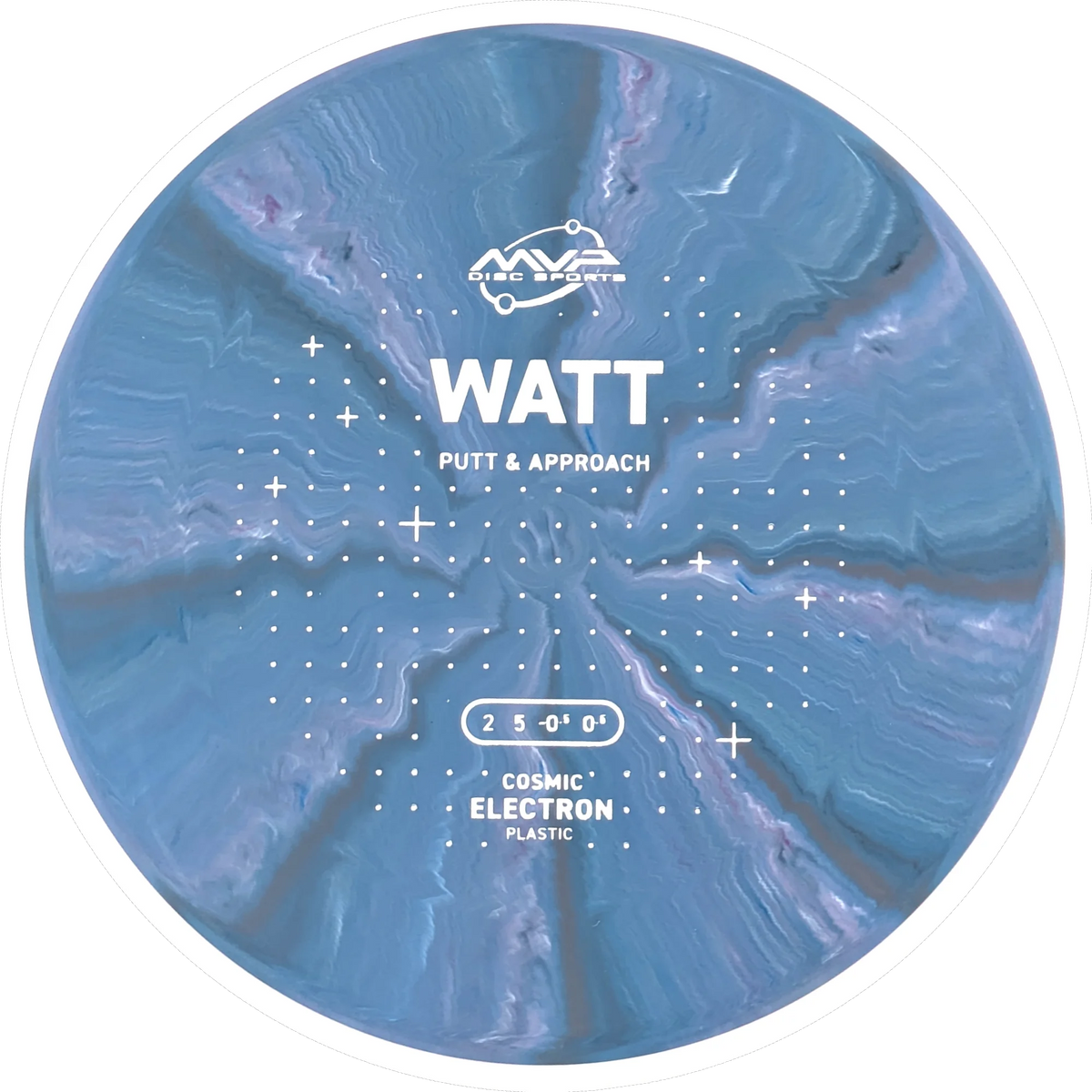 Cosmic Electron Watt