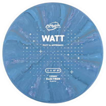 Cosmic Electron Watt