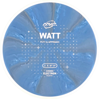 Cosmic Electron Watt