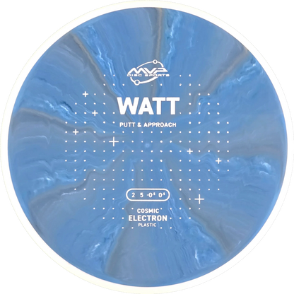 Cosmic Electron Watt