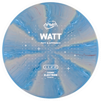 Cosmic Electron Watt