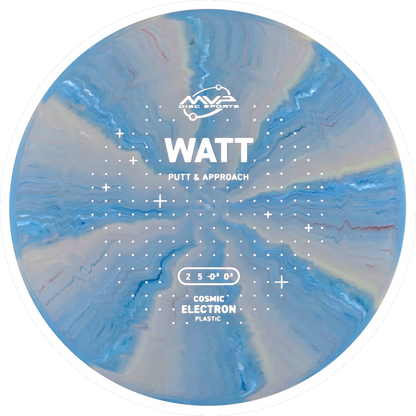 Cosmic Electron Watt