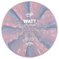 Cosmic Electron Watt