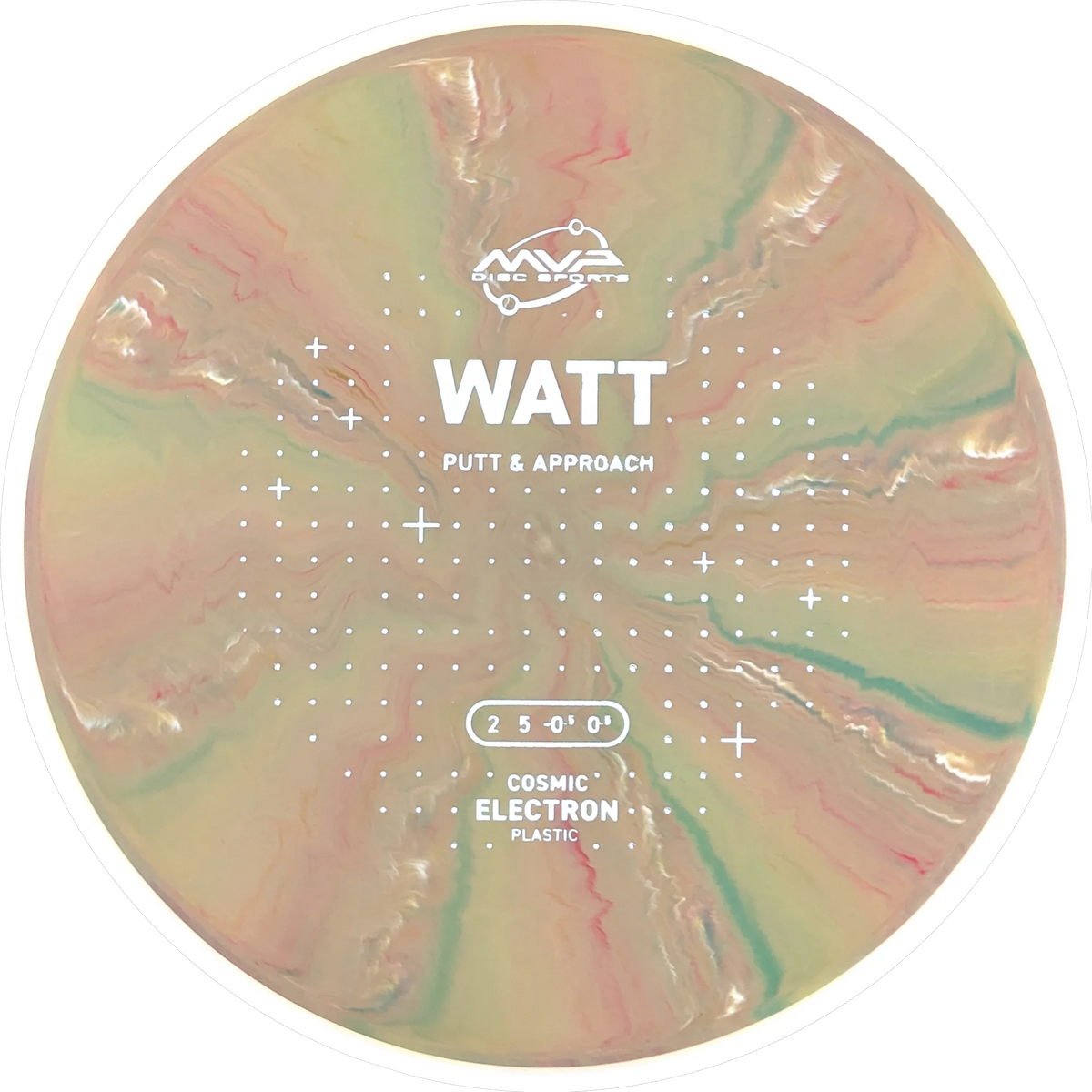 Cosmic Electron Watt