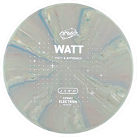 Cosmic Electron Watt