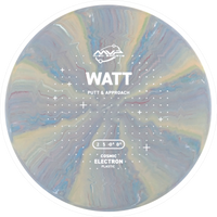 Cosmic Electron Watt