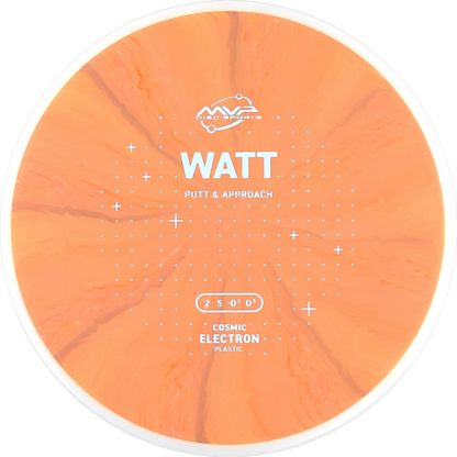 Cosmic Electron Watt