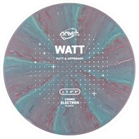 Cosmic Electron Watt