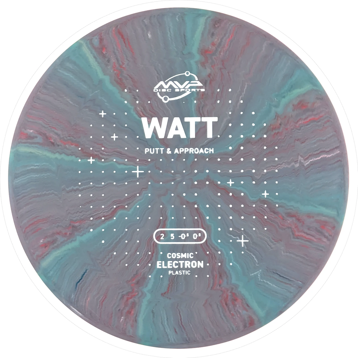 Cosmic Electron Watt