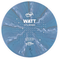 Cosmic Electron Watt