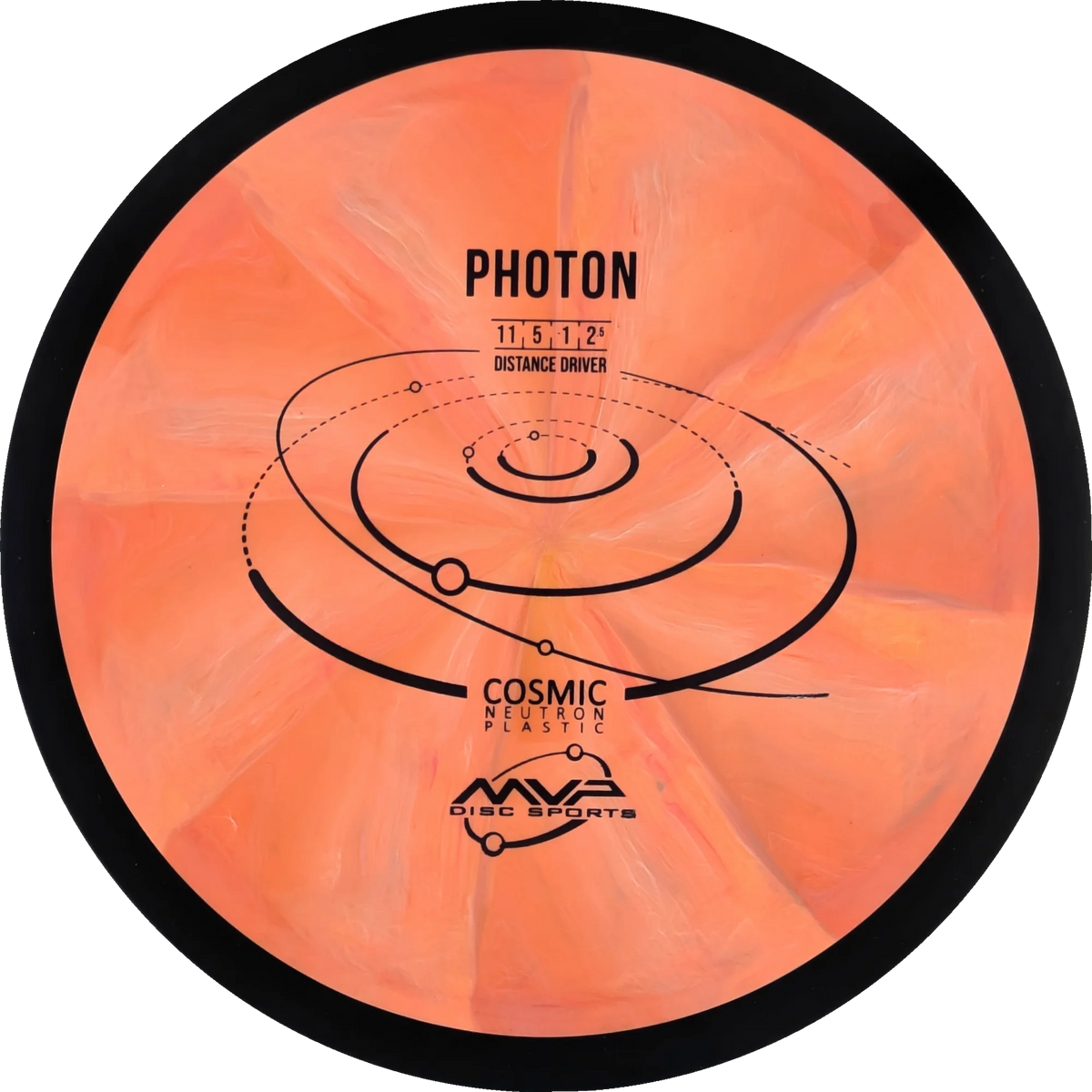 Cosmic Neutron Photon