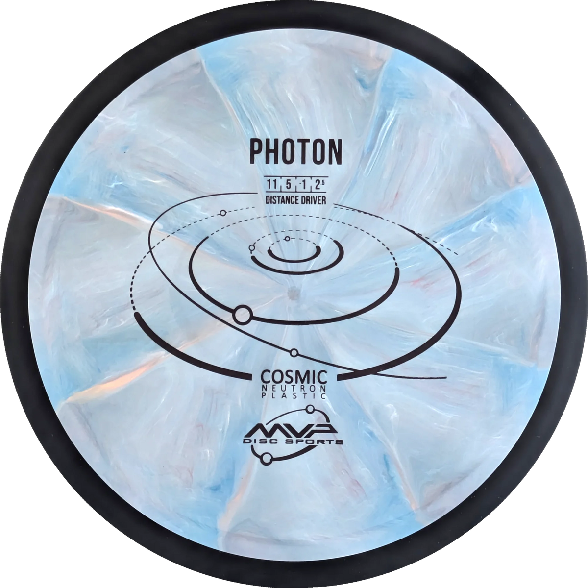 Cosmic Neutron Photon
