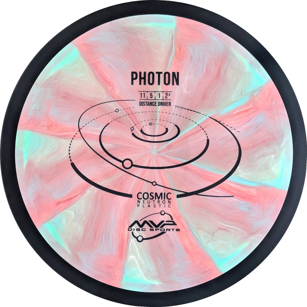 Cosmic Neutron Photon