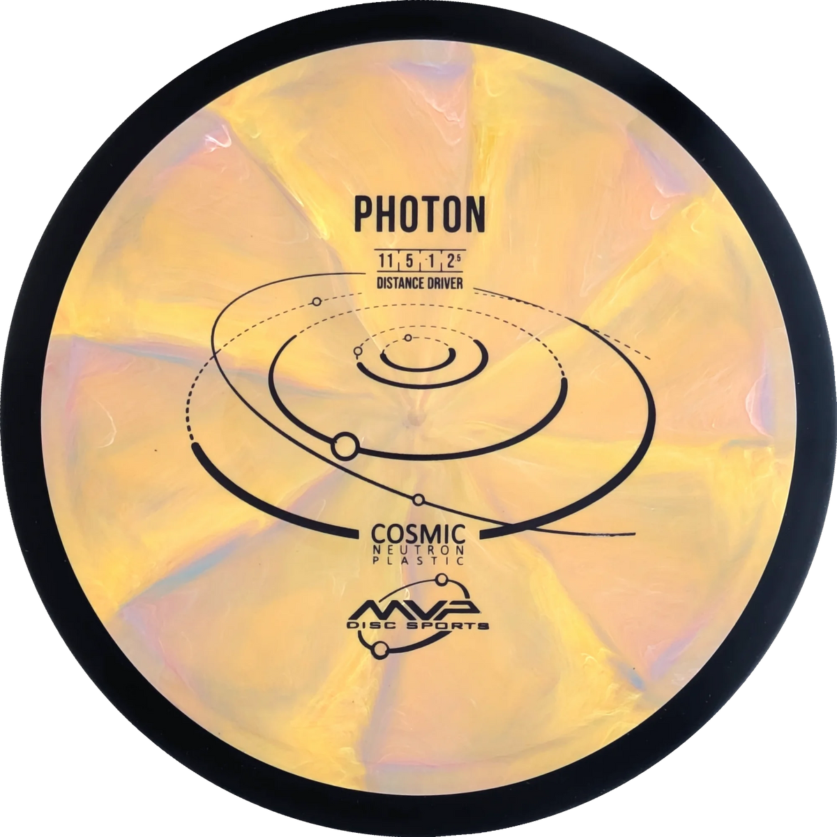 Cosmic Neutron Photon