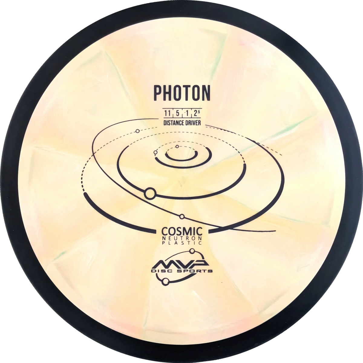 Cosmic Neutron Photon