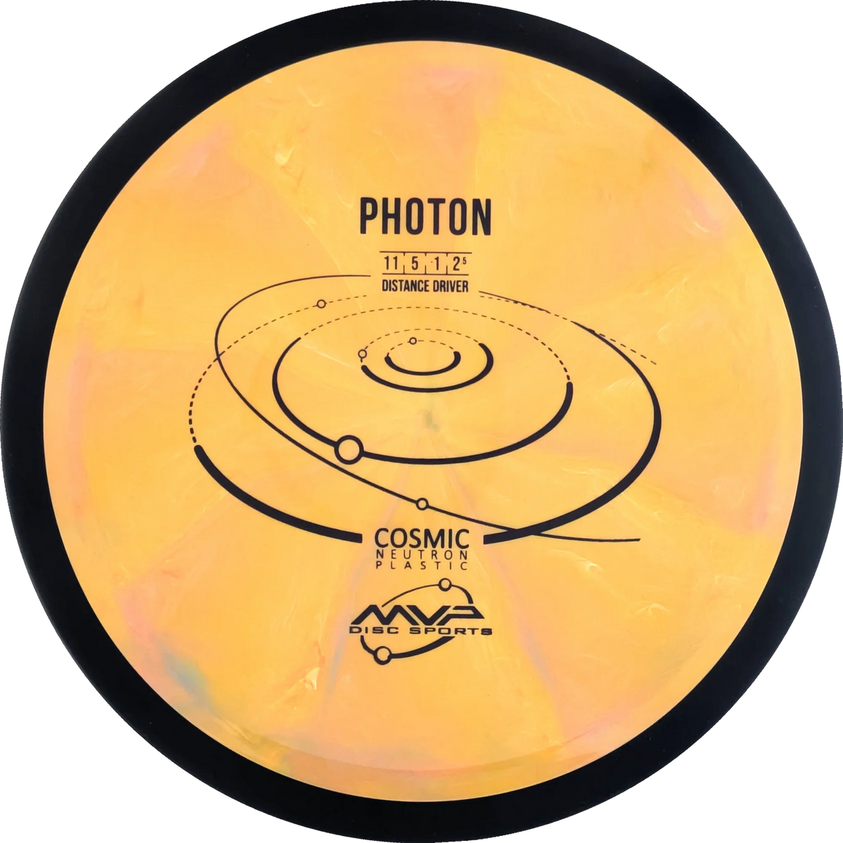 Cosmic Neutron Photon